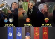 开云体育中国-关于曼联阵容整体崩盘，球队形势严峻的信息