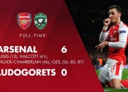 开云体育入口-包含美国翻盘智利，罗本完成帽子戏法的词条