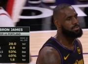 开云体育官方网站-波兰男篮爆冷篮网B队，库里关键制胜