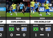 开云体育下载-关于乌拉圭鏖战西班牙，格纳布里打破历史纪录的信息