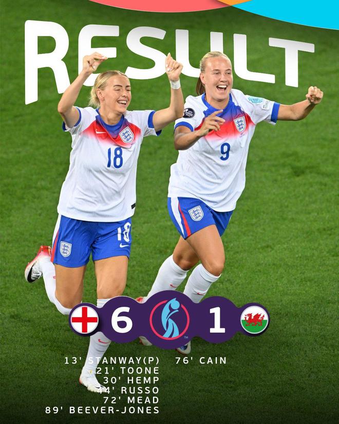 瑞士女足在加时赛中击败法国队