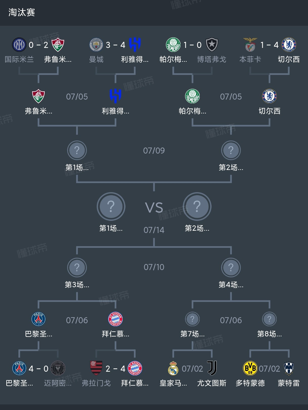 欧预赛比赛实况报道，球队排名变幻莫测的简单介绍