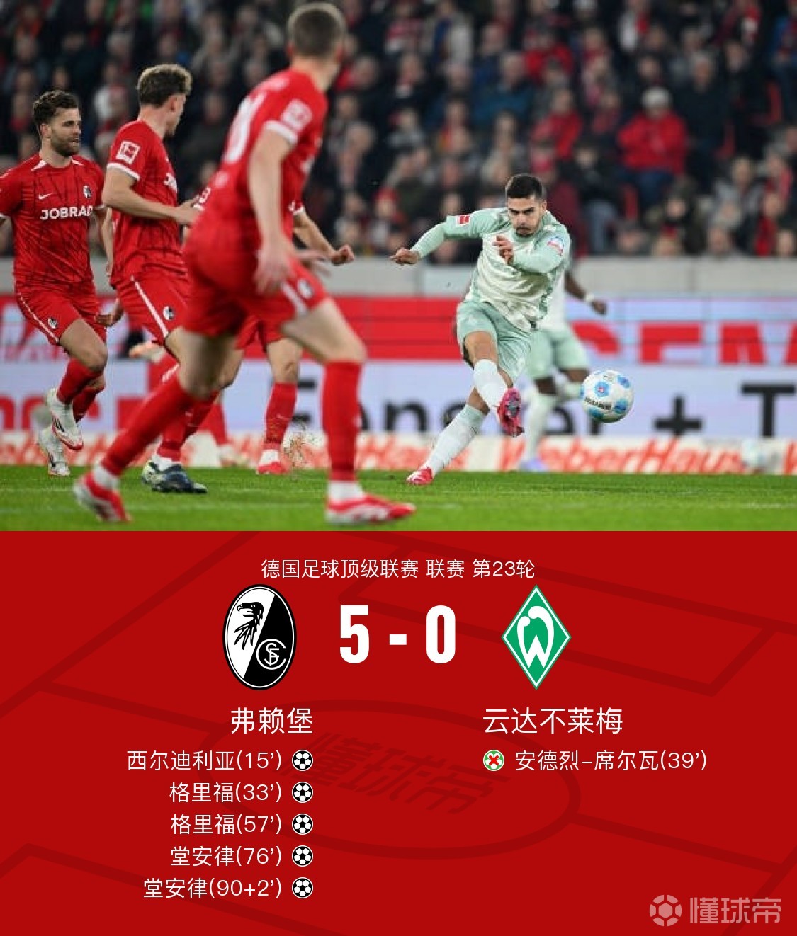 关于弗赖堡新援火速适应德甲节奏,表现令人惊叹的信息 关于弗赖堡新援火速适应德甲节奏,表现令人惊叹的信息